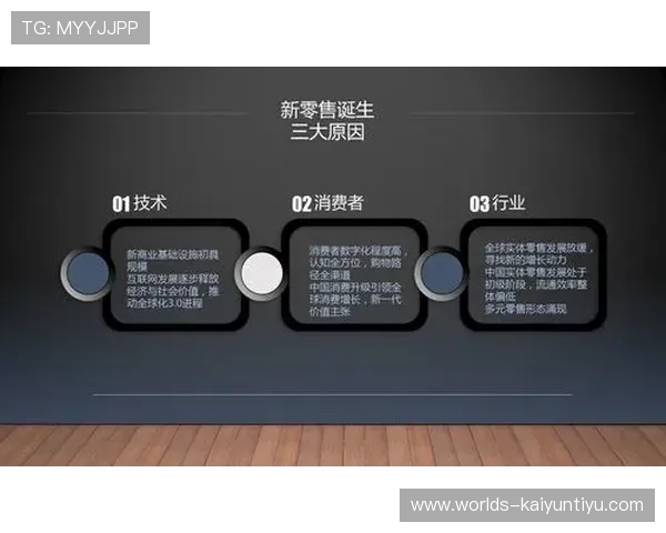 开云集团旗下品牌定位策略分析：满足不同消费者的多元需求